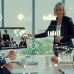 Strategic Business Transformation